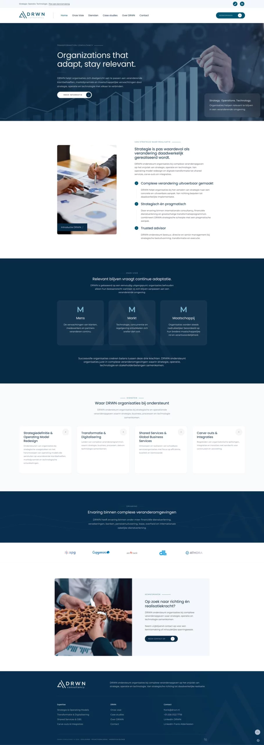 Logo, huisstijl en website laten maken voor DRWN Consultancy - Blok56